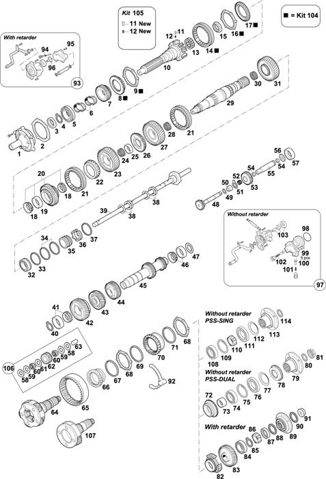 قیفی 711 KS گیربکس FH